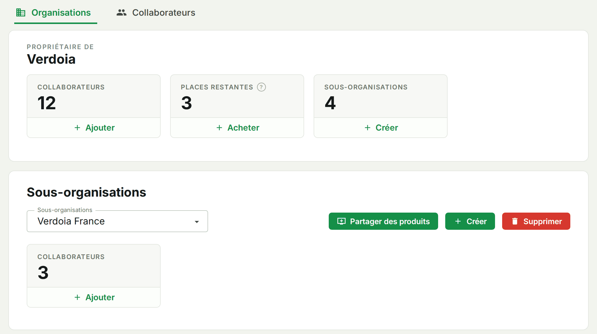 Console Unitag : écran Organisations avec collaborateurs, sous-organisations et partage de produits