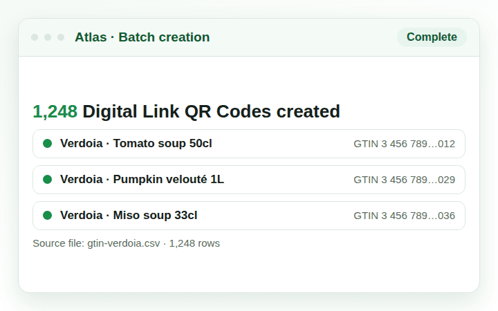 Atlas vignette: 1,248 Digital Link QR Codes batch-created from a GTIN file