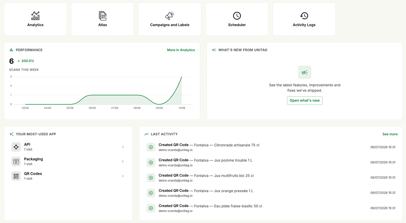 Unitag dashboard: the one your teams share, from campaign QR codes to the GS1 catalogue