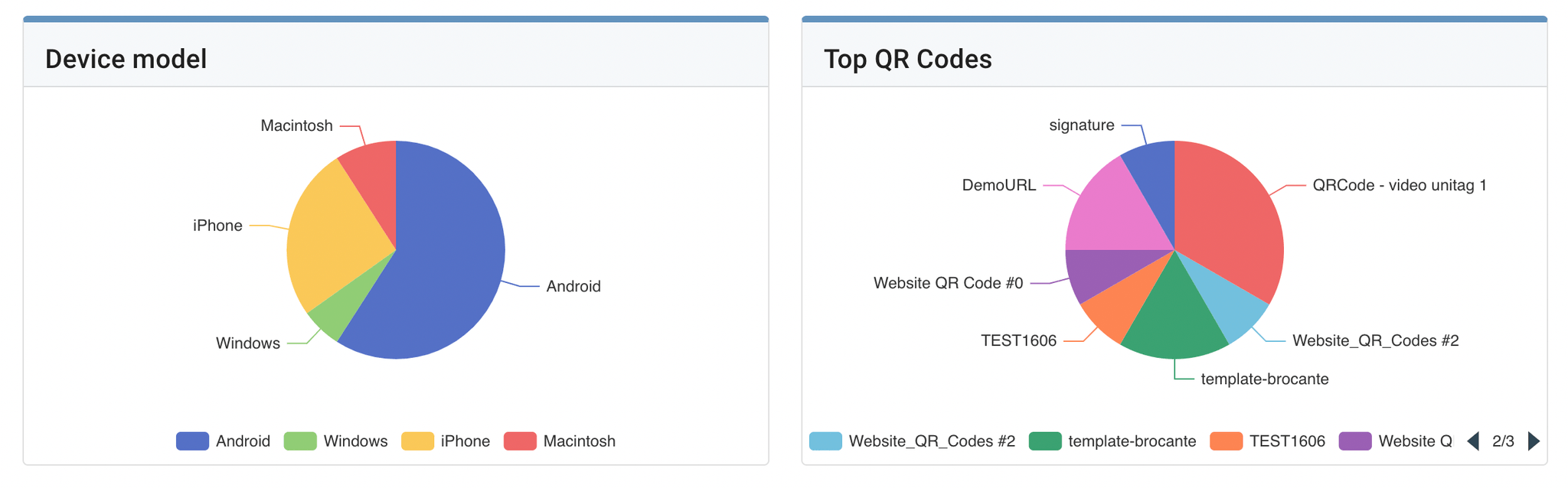 analytics image analytics image