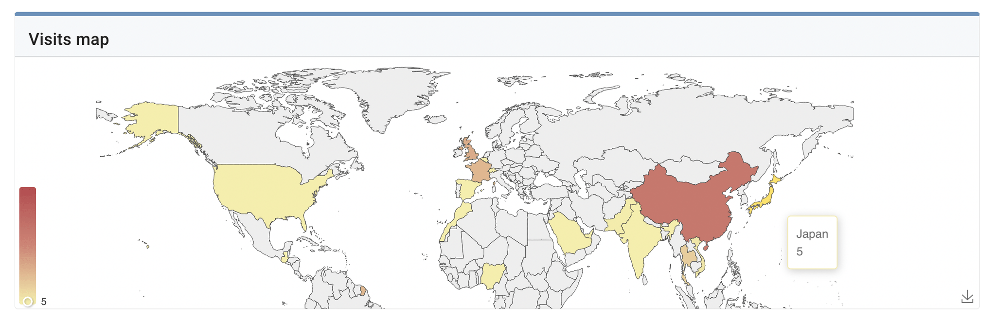 analytics image analytics image