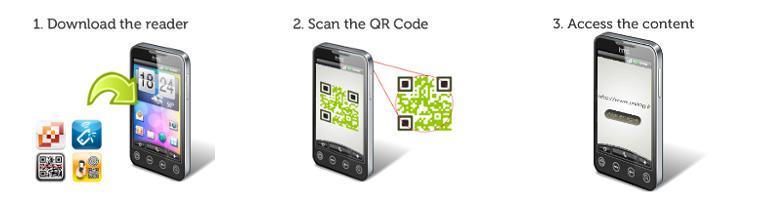 read a qr code