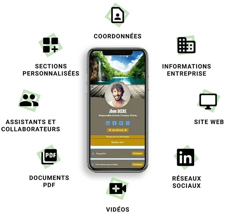Options de personnalisation de vCard Pro Options de personnalisation de vCard Pro