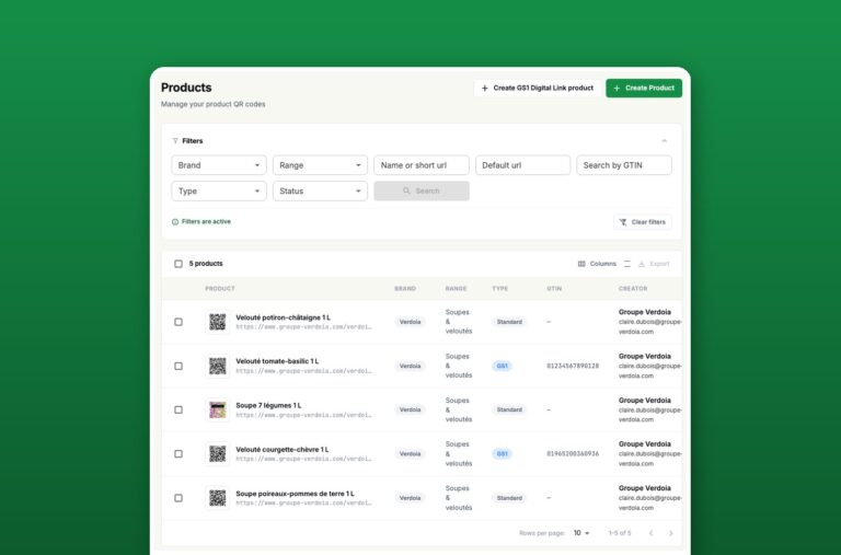 Unitag console: product list showing GTINs and GS1 QR codes