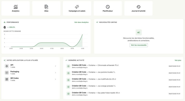Tableau de bord de la console Unitag avec la performance des scans de QR codes et l'accès aux statistiques