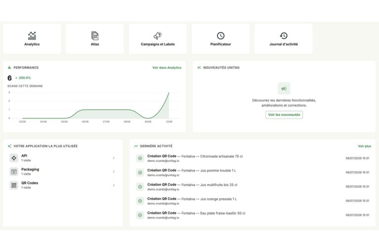 Accueil du tableau de bord Unitag : performance des scans, dernière activité et applications, avec analytics et QR codes dynamiques