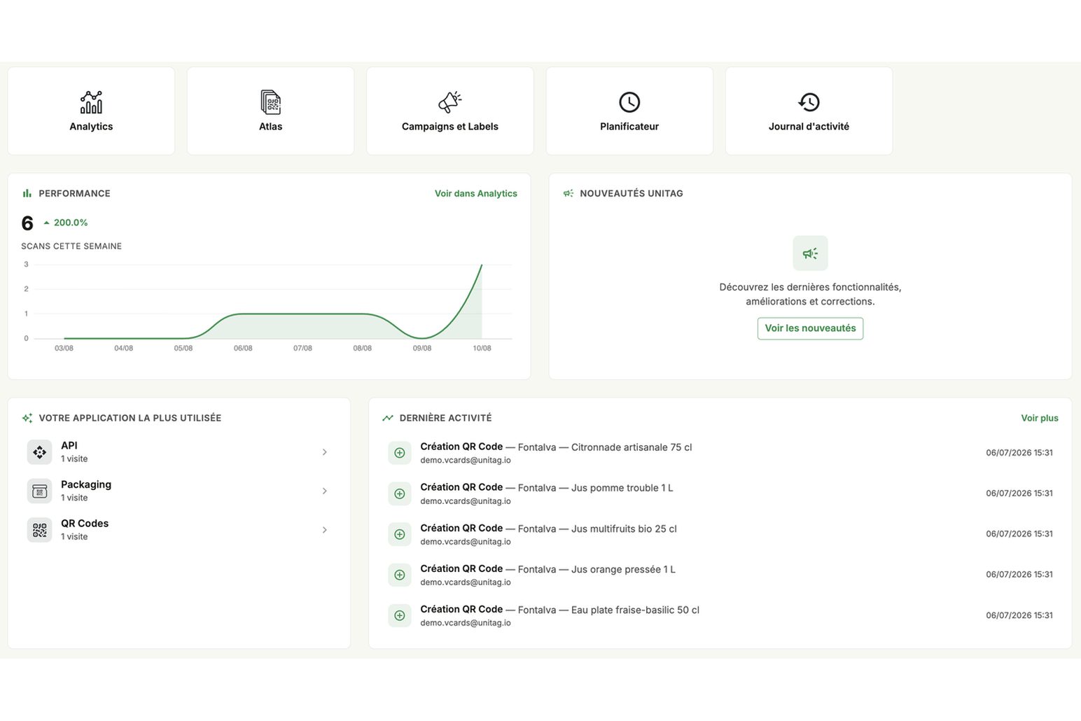 Accueil du tableau de bord Unitag : performance des scans, dernière activité et applications, avec analytics et QR codes dynamiques