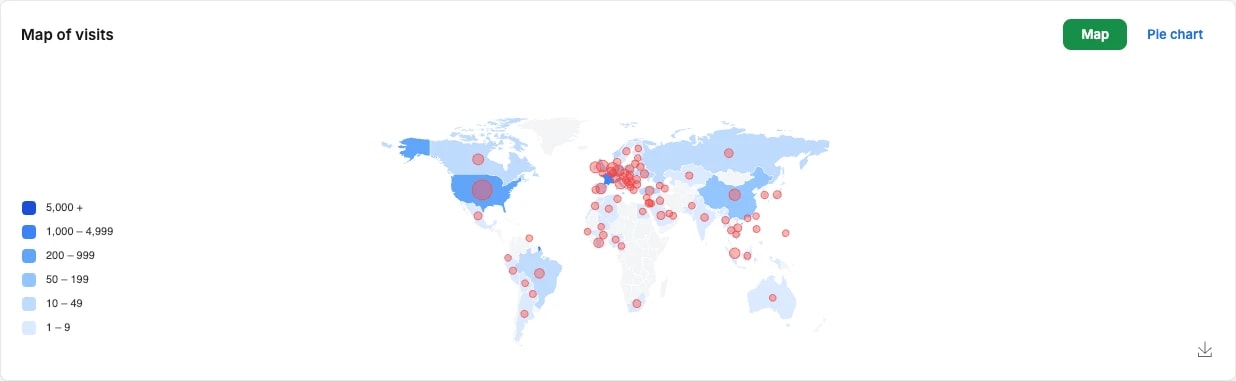 The Map of visits: a world map shaded by scan volume, with circles over the cities the scans came from and a Map / Pie chart switch above it The Map of visits: a world map shaded by scan volume, with circles over the cities the scans came from and a Map / Pie chart switch above it