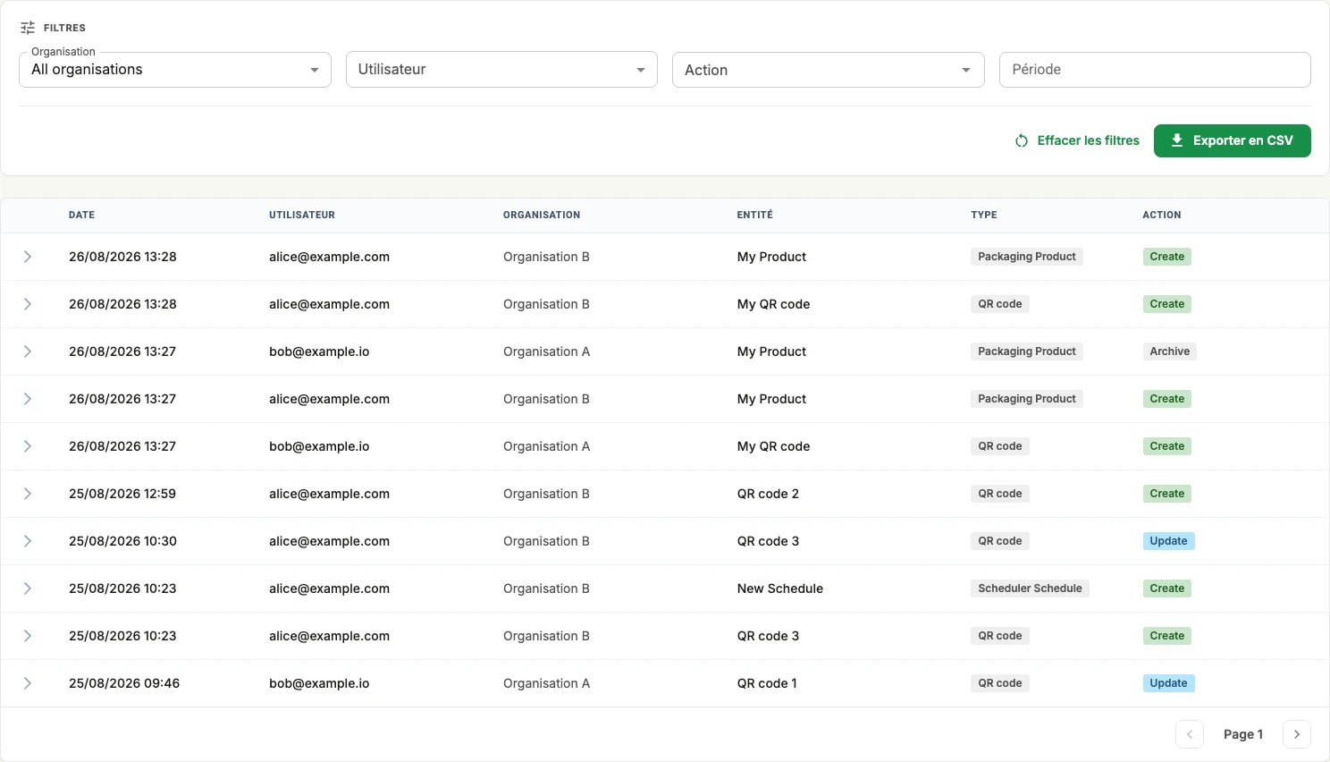 Le journal d'audit : les filtres organisation, utilisateur, action et période au-dessus d'un tableau d'événements, chaque ligne portant une date, un utilisateur, une organisation, l'entité touchée, son type et l'action effectuée Le journal d'audit : les filtres organisation, utilisateur, action et période au-dessus d'un tableau d'événements, chaque ligne portant une date, un utilisateur, une organisation, l'entité touchée, son type et l'action effectuée