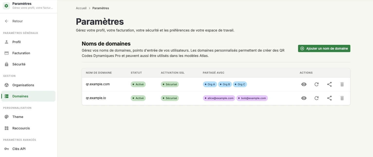 La liste des noms de domaine : chaque ligne porte le domaine, son statut, l'état du SSL, les organisations et utilisateurs avec qui il est partagé, et quatre boutons d'action La liste des noms de domaine : chaque ligne porte le domaine, son statut, l'état du SSL, les organisations et utilisateurs avec qui il est partagé, et quatre boutons d'action
