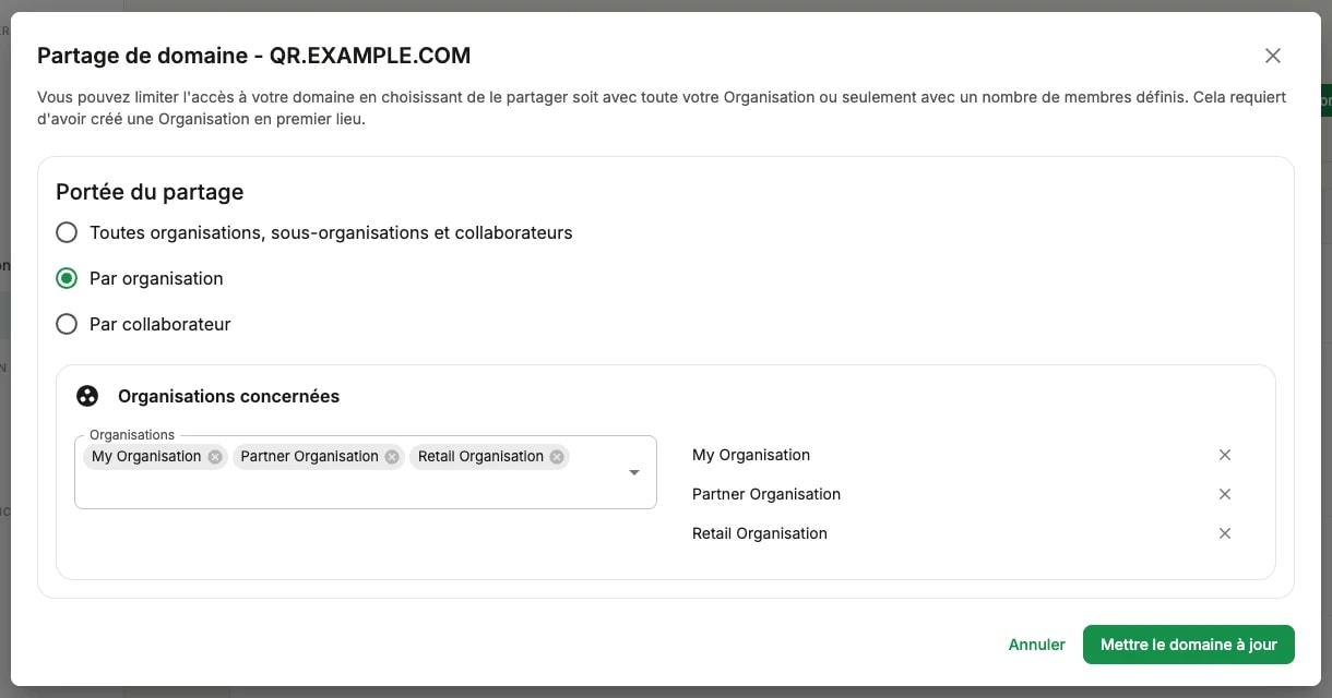 La fenêtre de partage de domaine : les trois portées de partage, Par organisation sélectionnée et trois organisations choisies La fenêtre de partage de domaine : les trois portées de partage, Par organisation sélectionnée et trois organisations choisies