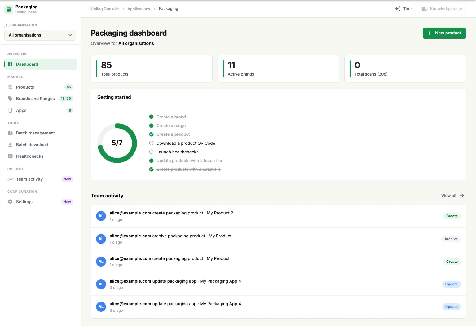 The Packaging dashboard: counters for total products, active brands and scans, the Getting started checklist, and recent team activity, with the control panel's navigation on the left The Packaging dashboard: counters for total products, active brands and scans, the Getting started checklist, and recent team activity, with the control panel's navigation on the left