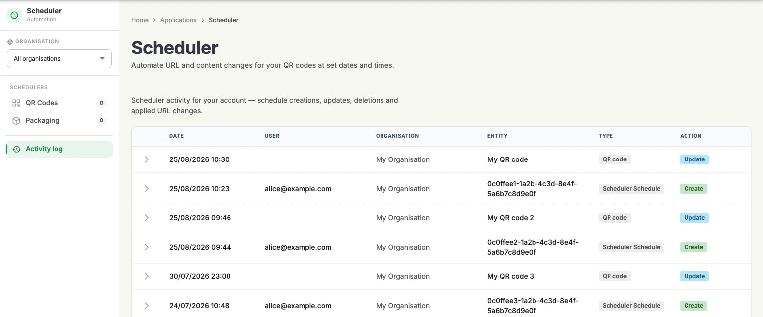The Scheduler activity log: a table of dated entries with the user, organisation, entity, type and action of each The Scheduler activity log: a table of dated entries with the user, organisation, entity, type and action of each